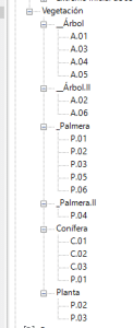 Vegetación personalizada en Revit - Tus mejores árboles como familias anidadas en un sólo archivo de familia.rfa